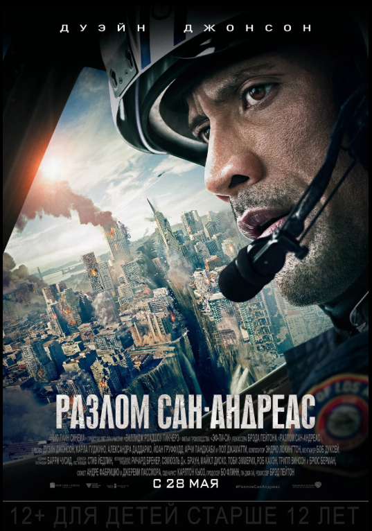 Разлом Сан-Андреас